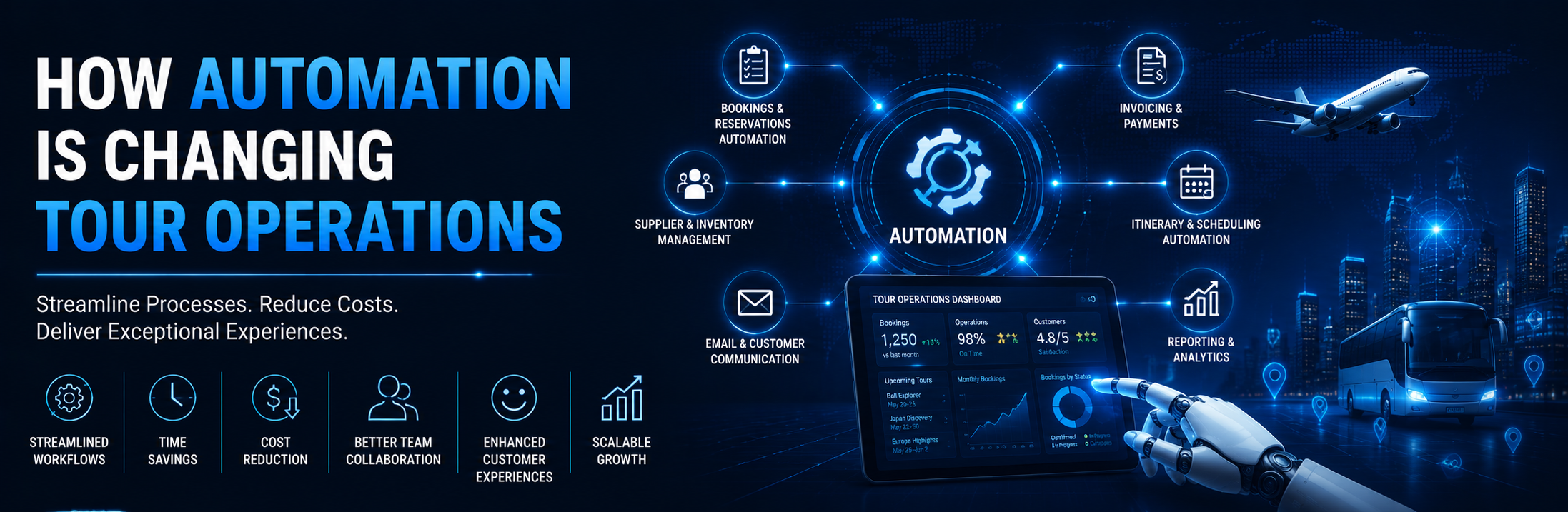How Automation Is Changing Tour Operations